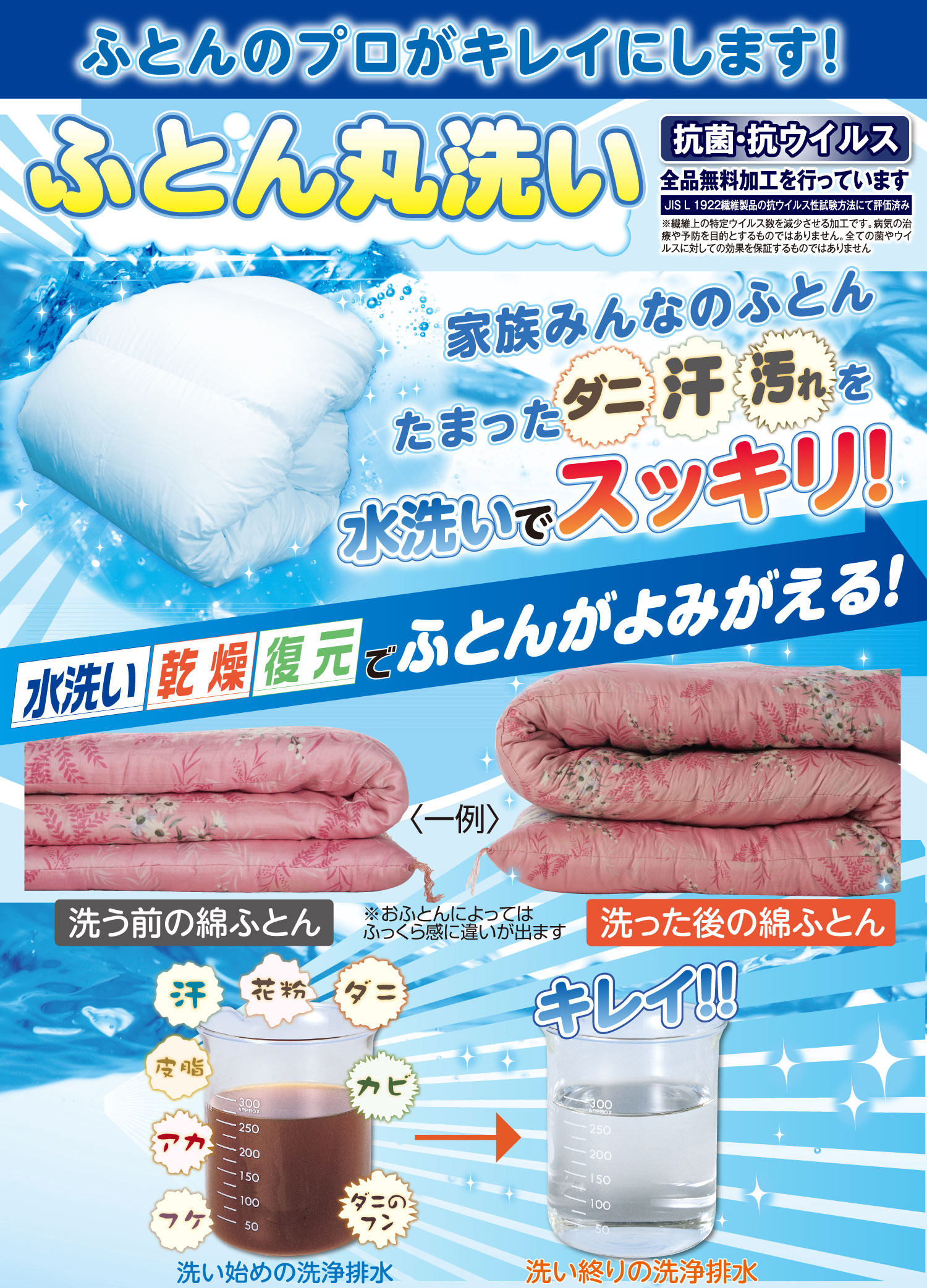 布団のプロがキレイにします! ふとん3点丸洗い