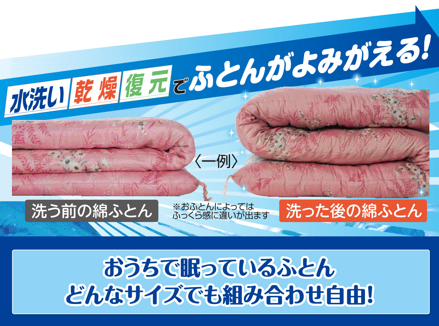 水洗い・乾燥・復元で布団が甦る