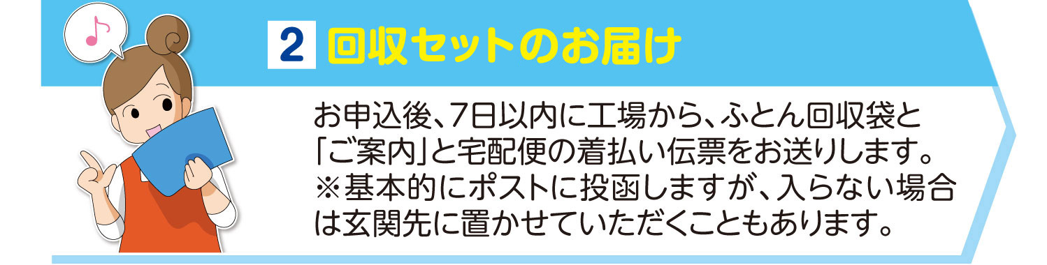 回収セットのお届け