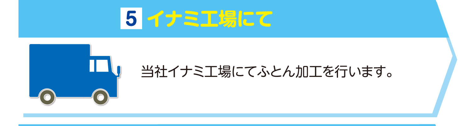イナミ工場にて