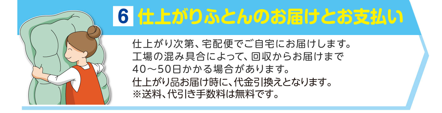 仕上がり布団のお届けとお支払い